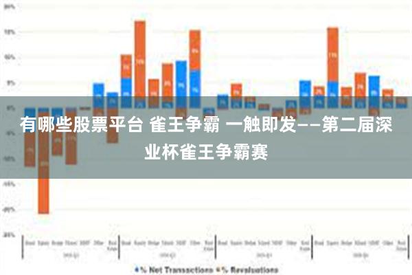 有哪些股票平台 雀王争霸 一触即发——第二届深业杯雀王争霸赛