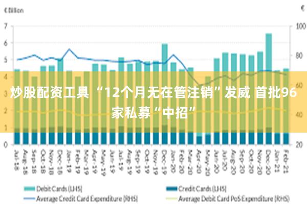 炒股配资工具 “12个月无在管注销”发威 首批96家私募“中招”