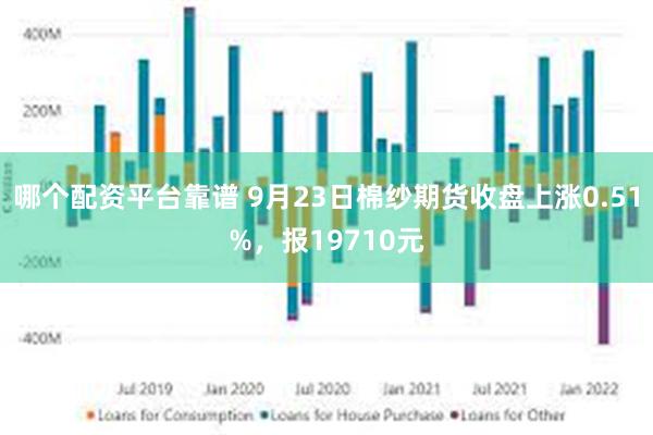 哪个配资平台靠谱 9月23日棉纱期货收盘上涨0.51%，报19710元